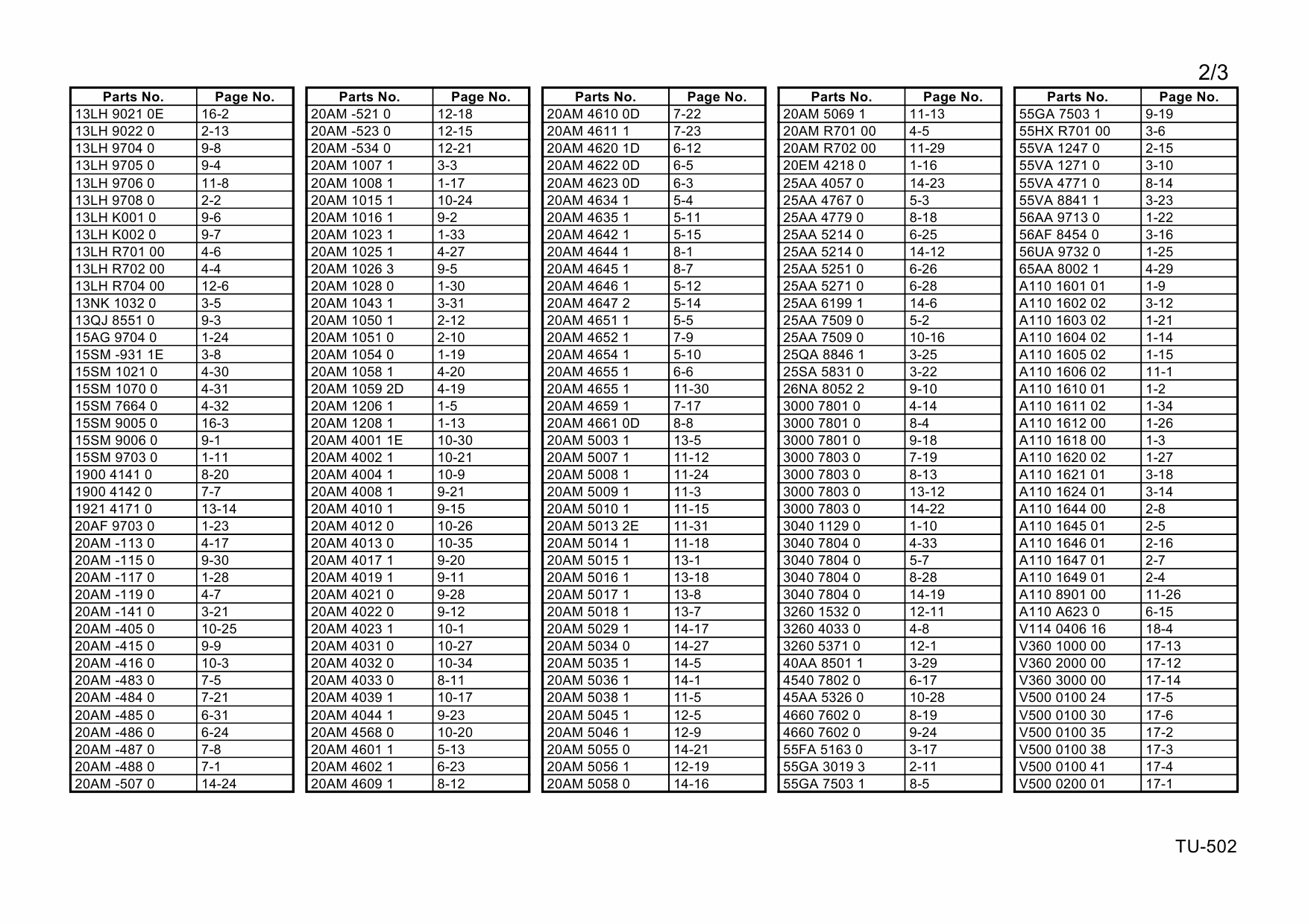 Konica-Minolta Options TU-501 A110 Parts Manual-2 Konica-Minolta Options TU-501 A110 Parts Manual-2